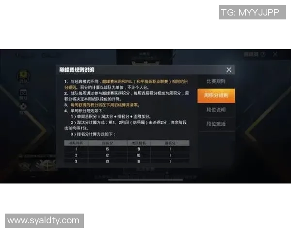 和平精英评论：LNG战队进攻策略分析与得失总结