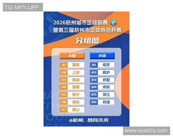 杭州足球队荣登足球意识排行榜第四名引发热议