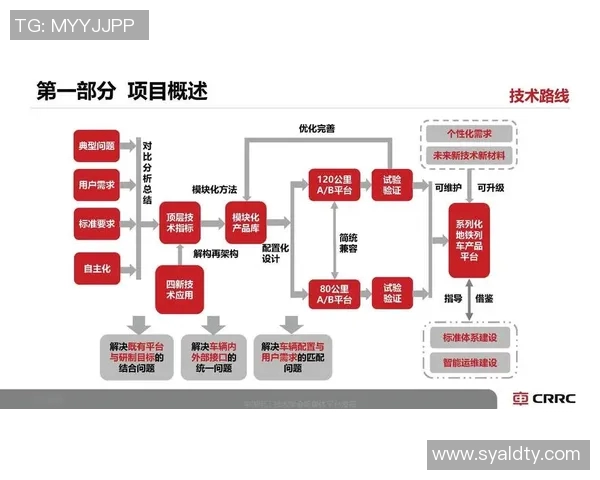 王者荣耀战术深度解析：BLG团队协作与策略创新全景探讨