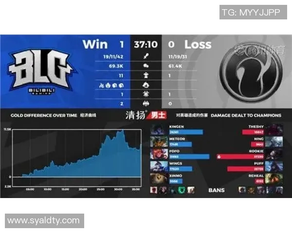 赛后复盘TES与V5的耐力较量与战术深度分析 赛后复盘TES与V5的耐力较量与战术深度分析