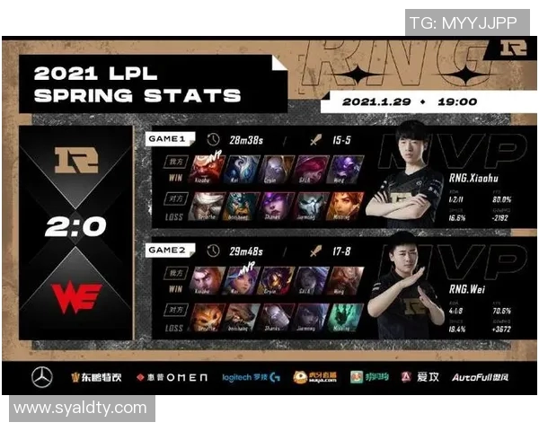 赛后复盘：V5与RNG对决中的策略分析与团队表现探讨