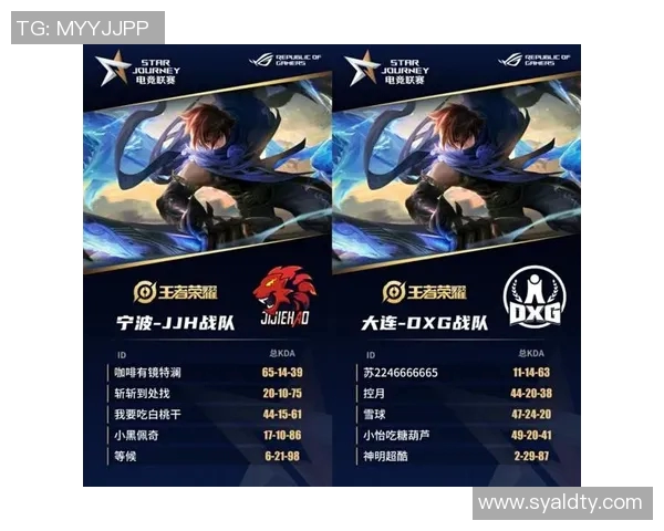 高校联赛积分榜更新V5战队以100分稳居榜首引发关注 高校联赛积分榜更新V5战队以100分稳居榜首引发关注