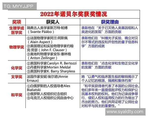 奥地利与瑞典对决分析及笔者推荐策略详解